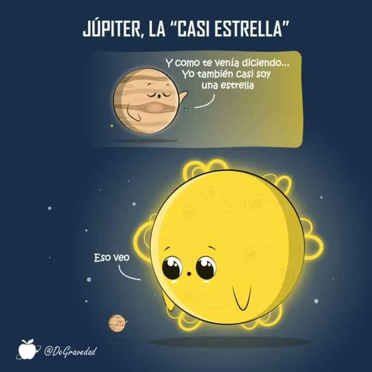 RincnCuriosoo's tweet photo. Júpiter está hecho principalmente de hidrógeno y helio, al igual que el Sol y si Júpiter hubiera sido unas docenas de veces más masivo, la materia podría haber sufrido reacciones termonucleares en el interior y Júpiter habría comenzado a brillar con su propia luz. https://t.co/uU4el4YKgV
