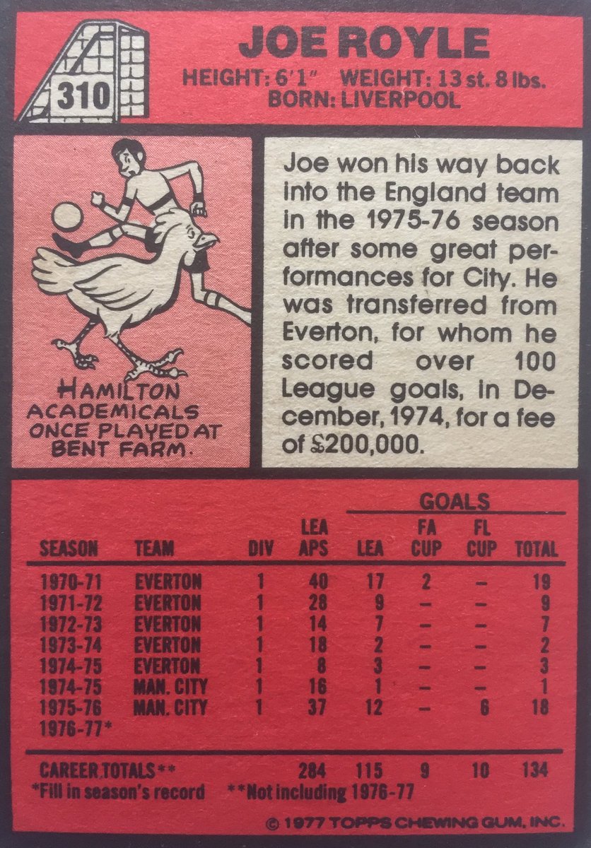 Mal Winkles - Football Nostalgia on Twitter: