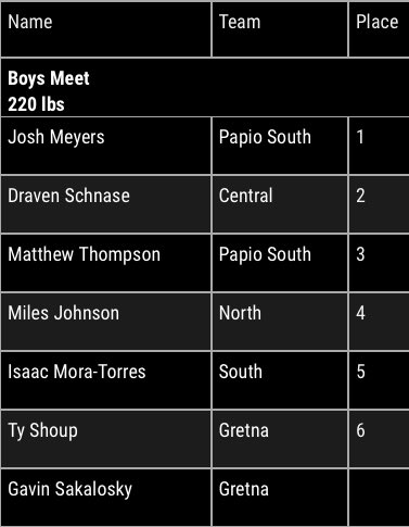 Josh Meyers tweet media