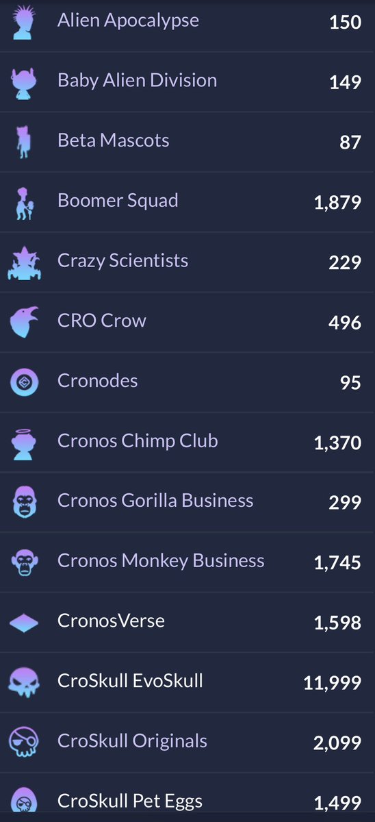 Brumogen's tweet photo. #cronosfloors
Well #crofam that’s the end of the @FIFAWorldCup
What a tournament that was and so good to see @cryptocom plastered everywhere ❤️
#cro #CRO #CronosNFT https://t.co/8oEfx90qRb