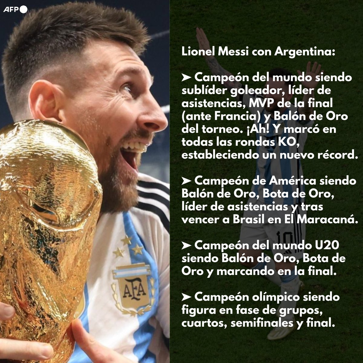 InvictosSomos's tweet photo. Lionel Messi no aparece con su selección y siempre se esconde en los momentos importa... JAJAJAJAJAJA. https://t.co/SOB0myJnVN