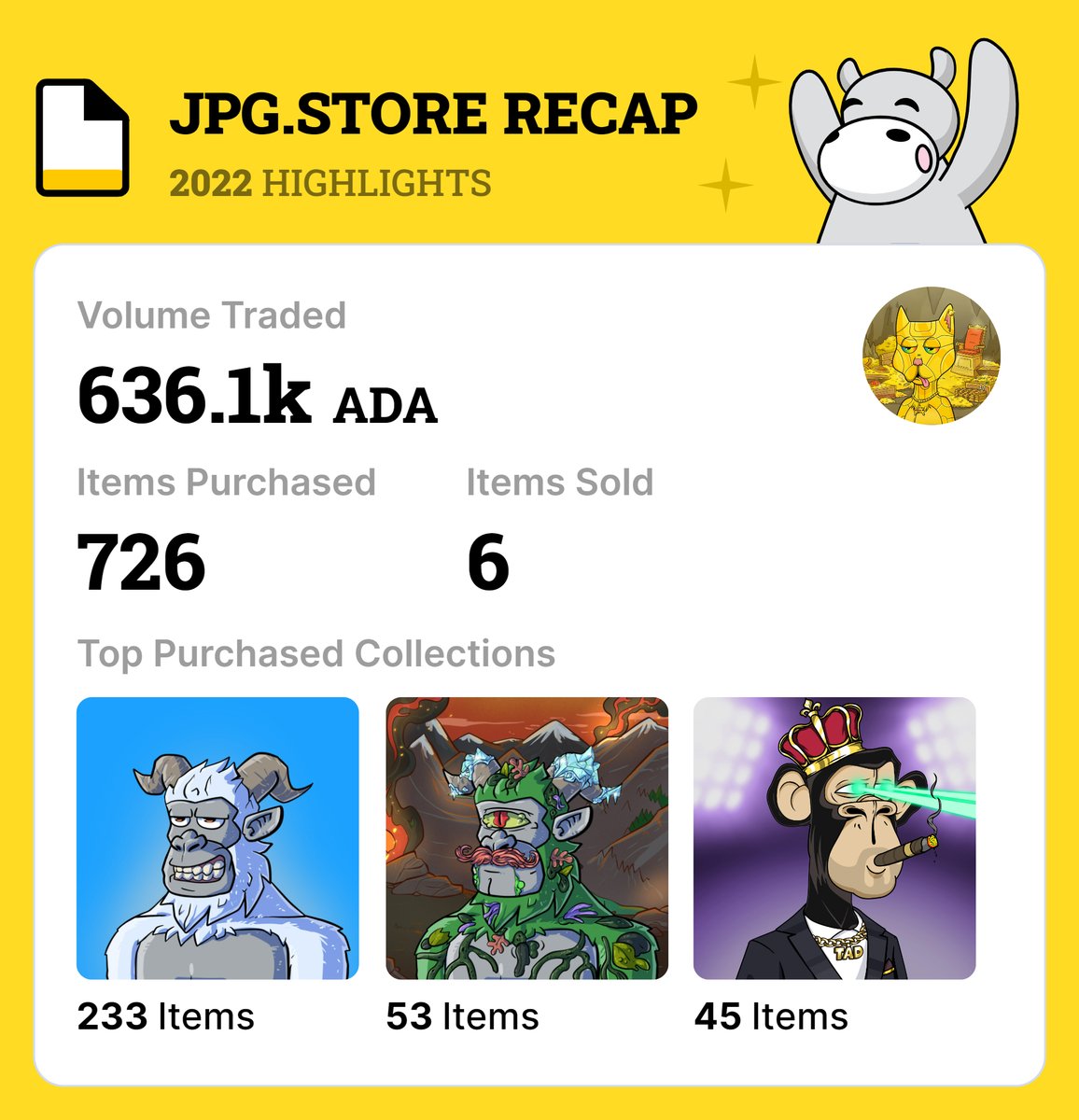 So far this year I've spent 186k+ ADA on $SOC &amp; minting, along with 636.1k ADA on <a href="/jpgstoreNFT/">jpg.store</a>

That's 822.1k+ ADA supporting some projects whose hospitality has given me a lot to think about 🤔 Moving forward in 2023, I'll be making some major adjustments! #ThatBuySellRatio 💎✋