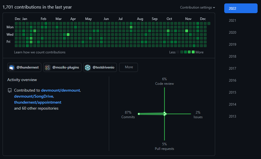 Andreas 👨🏻💻 tweet media