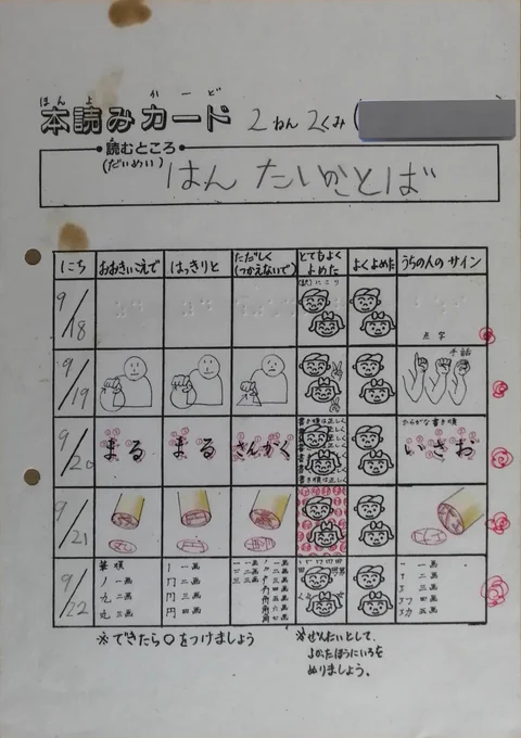 1999 27×19cm【小学校の音読カード 其の12】●上から1段目、紙を裏から点のエンボス加工を施し、点字で評価・サイン。●2段目、手話の絵で、サイン。●3段目、平仮名の書き順の説明付き評価・サイン。●4段目、捺印のところを絵で評価・サイン。●5段目、筆順の図で評価・サイン。 