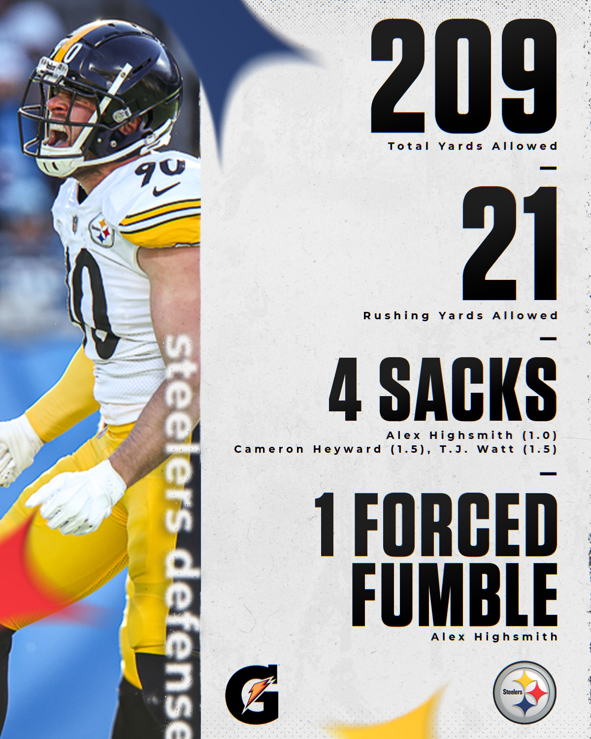 PIttsburgh Steelers 20232024 NFL Schedule Predictions, 47 OFF