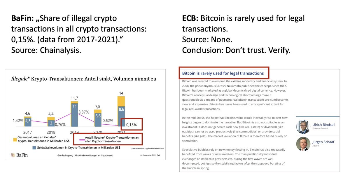 Your INFO-encer (@house_investing) on Twitter photo 