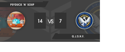 Psyduck used confusion and somehow that ended up being super effective to Swanna 🫠

GG's to <a href="/SoupPsyduck/">Psyduck 'N' Soup</a> for the great battles though! we wish them the best for the future!