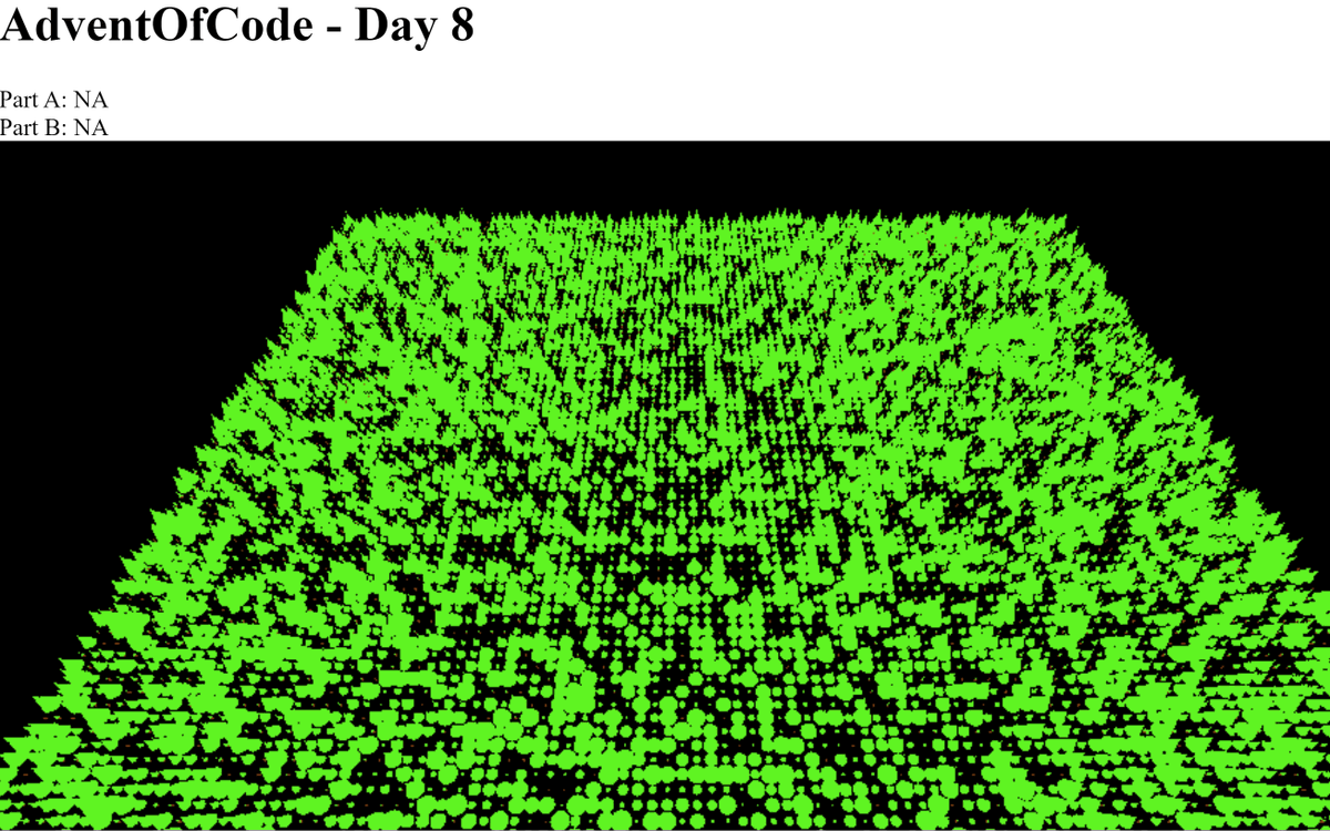 andyb3rg's tweet photo. @ericwastl Day 8: Treetop Tree House
https://t.co/6rCKWEKgQa

Not even started solving Day 8 yet, instead, I ended up rendering the whole forest based on the input data 🤯🥳

I just parameterized the tree generation to set the height and position.

Always wanted a reason to try #threejs https://t.co/gnbagAXz1E
