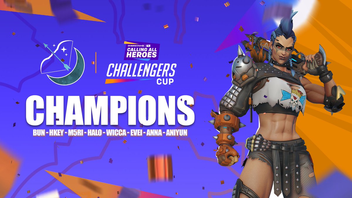 The first ever #CallingAllHeroes 🏆CHAMPIONS🏆 - Undefeated in Qualifier #1 &amp; the Final Event!

Congratulations <a href="/Altiora_Gaming/">Altiora</a> Artemis!
🏆 @bun_fps 
🏆 <a href="/Hkeebroke/">Alison 🐀</a> 
🏆 <a href="/Evei_OW/">Evei</a> 
🏆 <a href="/veryWicca/">veronica💙</a> 
🏆 <a href="/HelloImHalo/">Haley</a> 
🏆 @m5rionette 
🏆 @autumnlyjoy 
🏆 <a href="/Aniyun_/">Yunhee</a> 
🏆 <a href="/jonunderscor/">Jon</a>