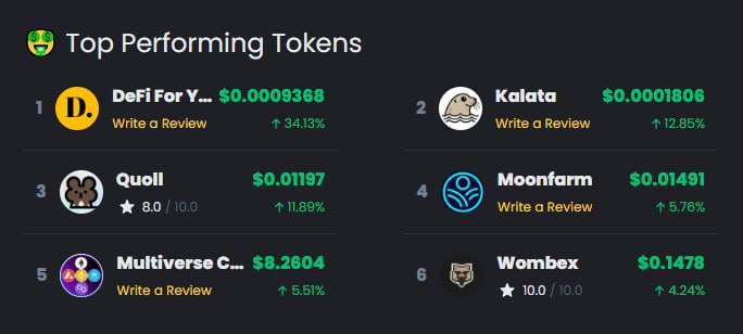 BSC Weekly tweet media