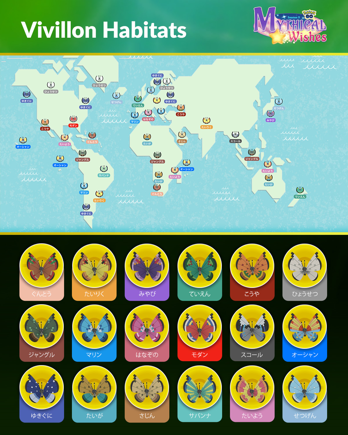 Pokemon Go Japan Pokemon Go でこれまでに発見された ビビヨン の模様は 18種類です 皆さんは 何種類集めましたでしょうか Pokemongofriend T Co 3oypei0fes Twitter