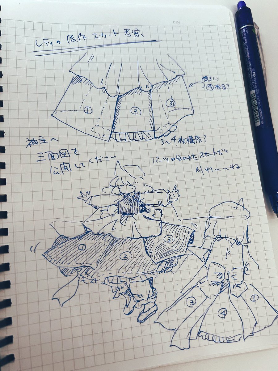 実際のところ、原作レティの謎のフリルは、ベスト部分の塗りとスカート部分の塗りが同じ質で表現されてないだけで、3枚か4枚くらいにパーツが分かれたスカートなんじゃないかと思ってます。 
