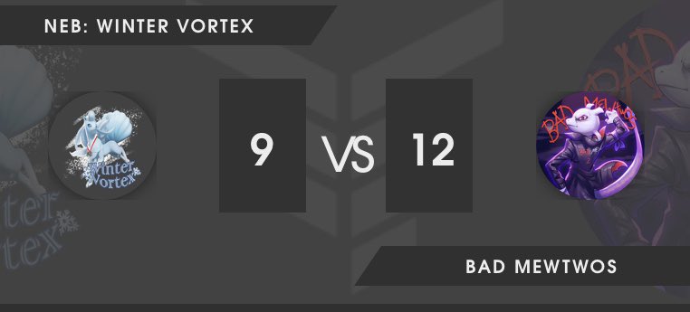 Ggs to our friends at <a href="/NEBattlers/">North East Battlers</a> :Winter Vortex. After getting absolutely dumpstered last week, <a href="/Pulsator27/">Pulsator27= 2024 Flow Tour 🤙🏻</a> decided it was game time and came back with a 3-0 like captain <a href="/Yuriavenger/">yuri</a> . S/o to the rest of the team, every win counts, time to enjoy these holidays 👌👌👌
