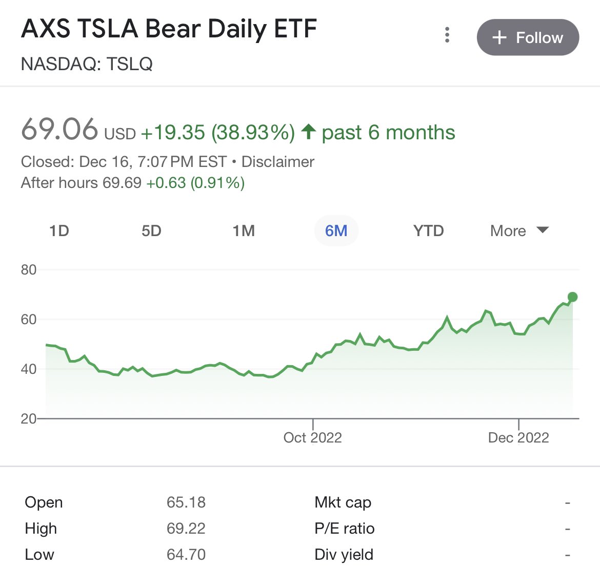 Dr PayItBack tweet media