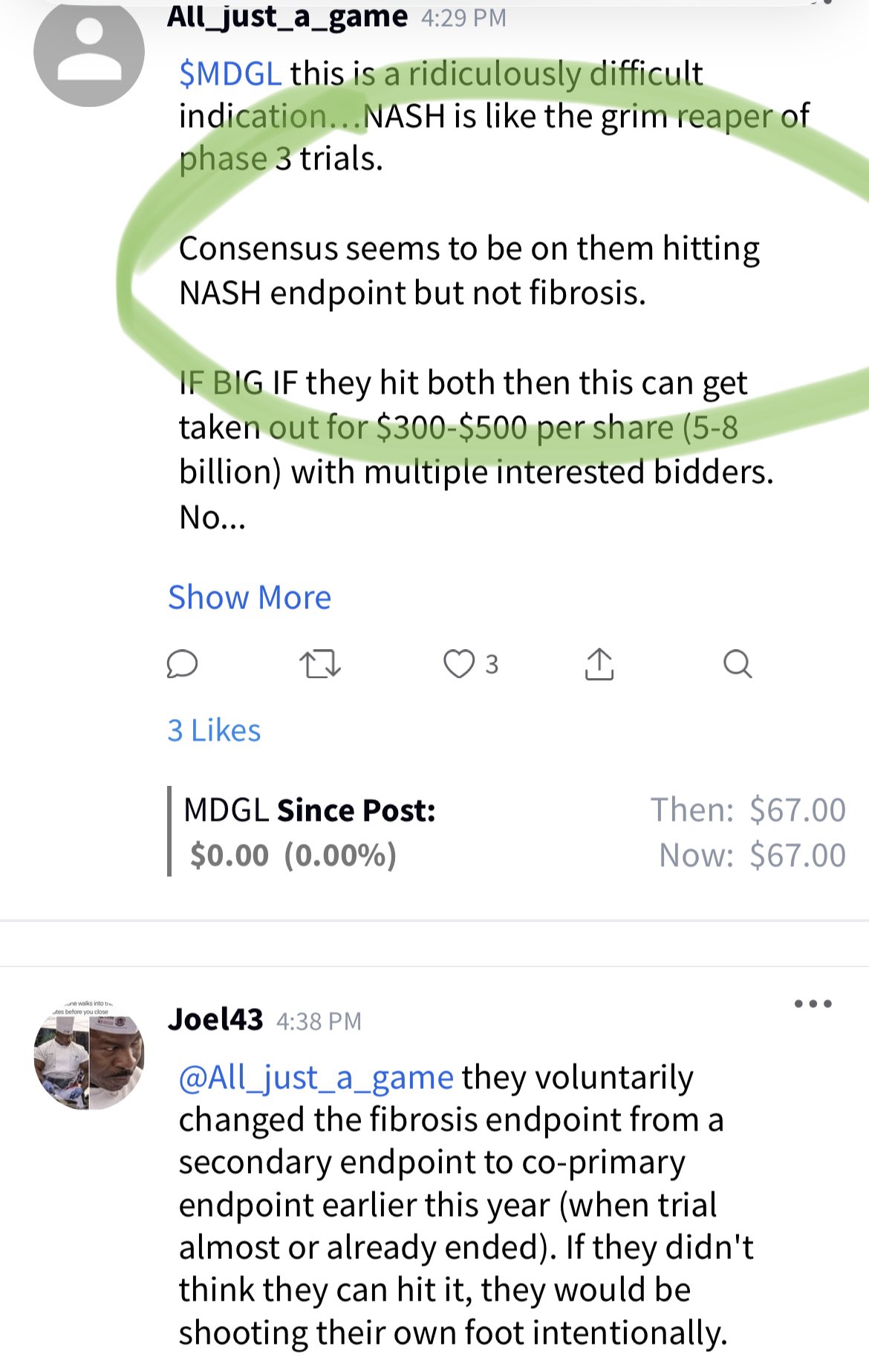 BioPharm the Magnificent On Twitter Pharmdca MDGL 350 Shares And 