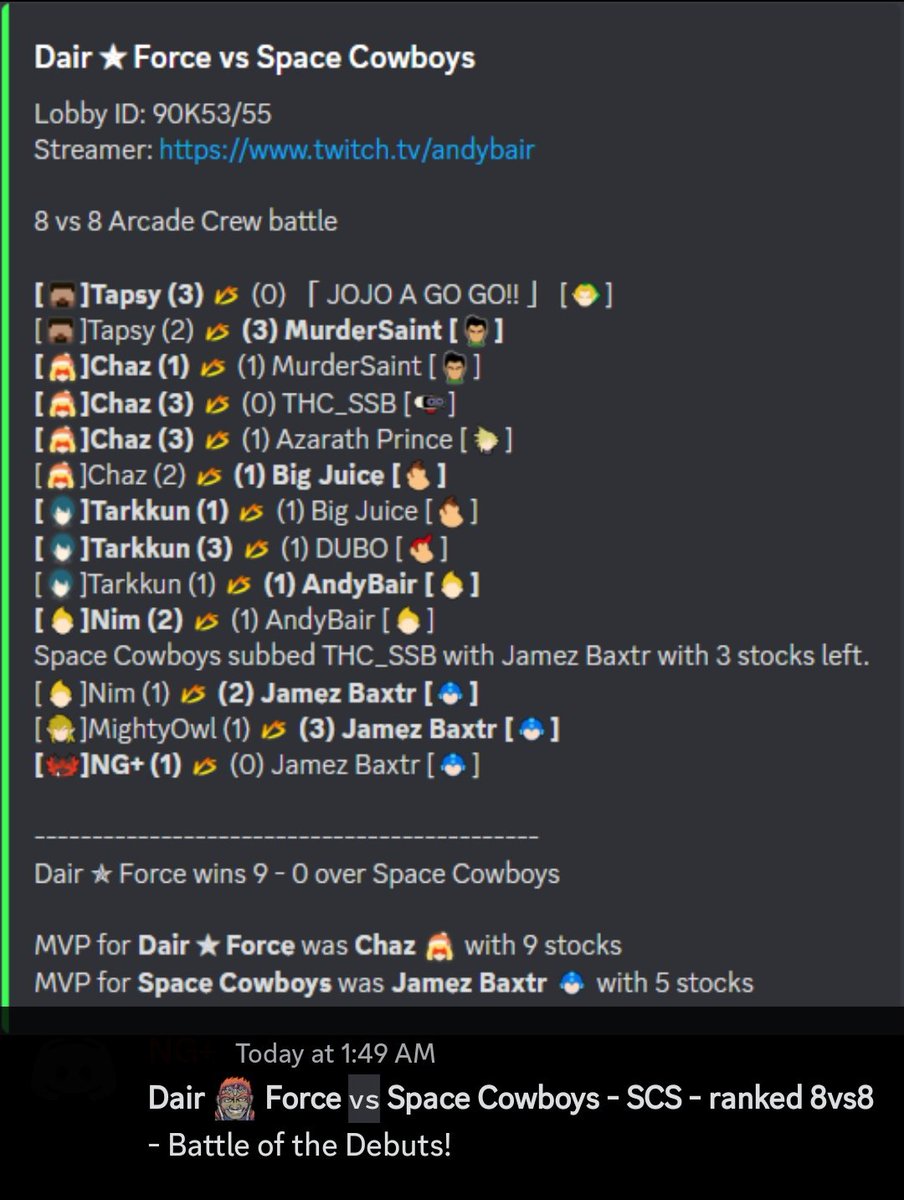 Big W for Dair Force with <a href="/Chazyb2_4/">Chaz</a> taking MVP!🏆