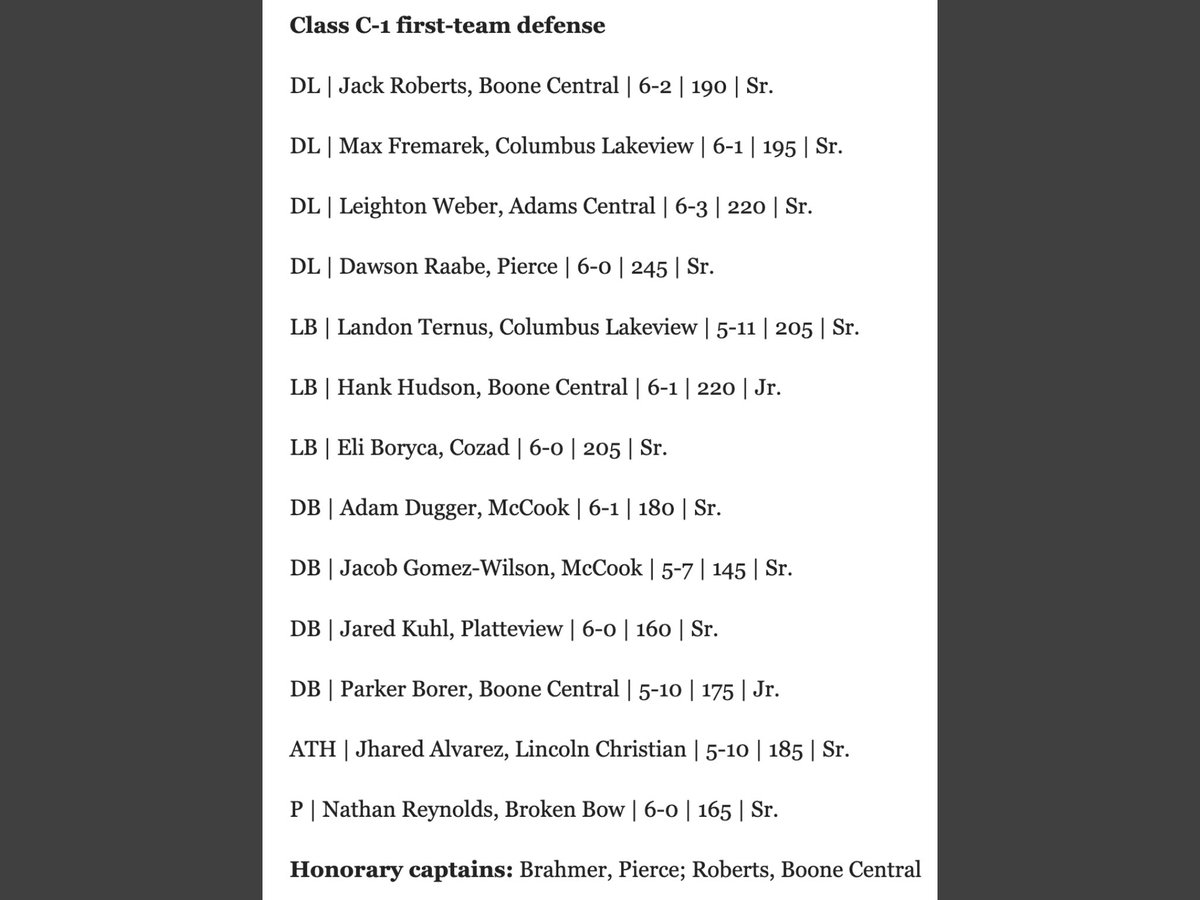 toddrnlds's tweet photo. Congrats Nathan…… Lincoln Journal-Star 1st Team C-1 Punter
#BowPower https://t.co/8pEPZGqBnc