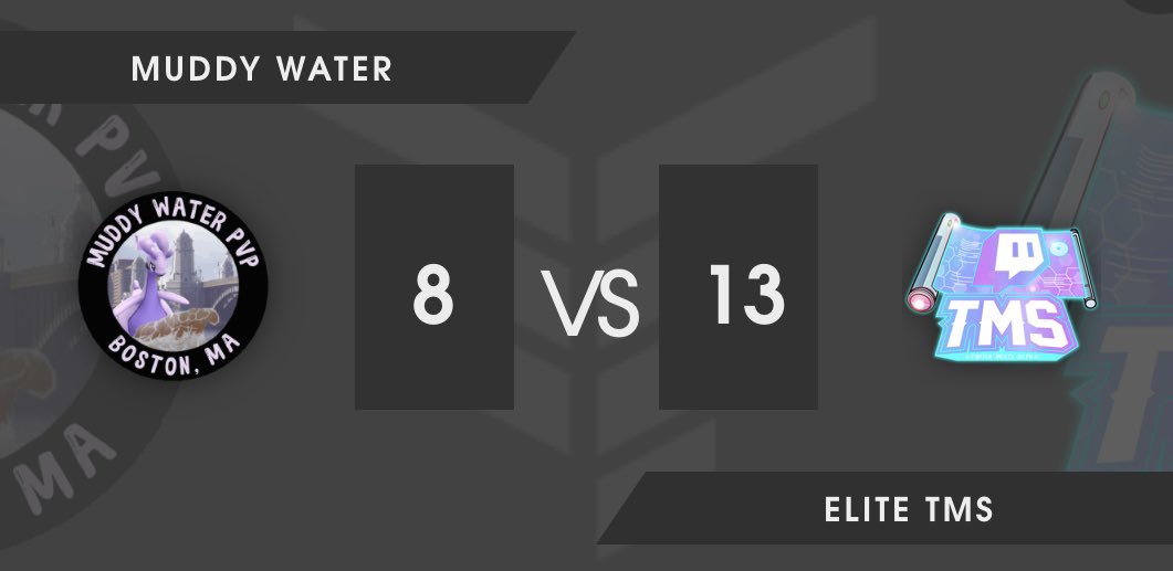GGs to our friends <a href="/EliteTms/">Elite TMS</a>! We started off strong with a sweep from <a href="/snots1x/">snots</a>, but some tough matchups and stellar gameplay from ETMs was a bit too much to overcome this week. Onto the next!