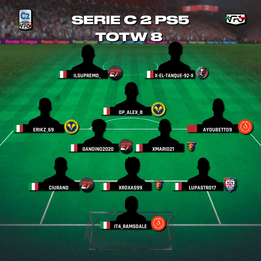 VPGItaly's tweet photo. Ecco il riassunto della settimana...

Parte alta della classifica che sembra più corta del normale

Ogni match sarà importante per il piazzamento finale https://t.co/A0zVGXZfk6