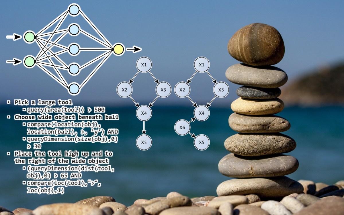 Neuro-symbolic #AI brings us closer to machines with common sense
by <a href="/bendee983/">Ben Dickson</a> <a href="/bdtechtalks/">TechTalks</a>

Go to: buff.ly/3KMXkAq

#BigData #MachineLearning #ArtificialIntelligence #ML #MI

cc: <a href="/aghiathchbib/">Aghiath chbib</a> <a href="/giovanni_diraco/">Giovanni Diraco</a> <a href="/paula_piccard/">Paula Piccard</a>