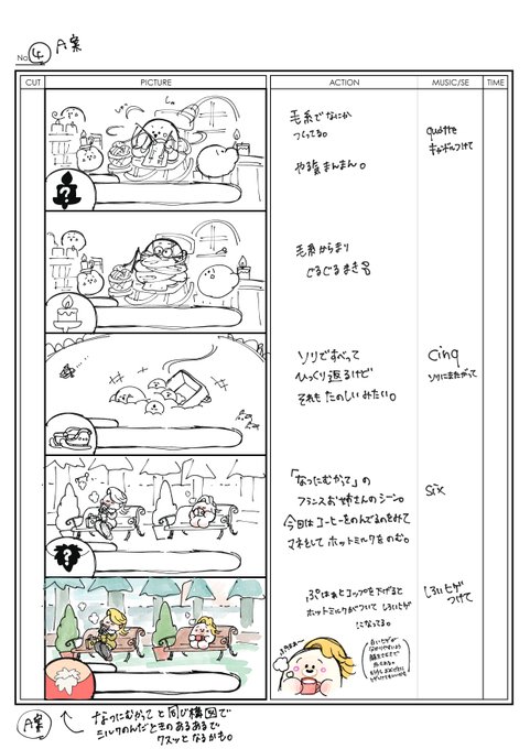 シナぷしゅの #クリスマスにむかって の絵コンテ②✏️
こちらのシーンは実は2パターンありました🤔
ソリにまたがって♪はウーバーイーツ風ぷしゅが
ソリでお姉さんにカッコつけてコーヒー届けようと
しているところですが
赤ちゃんには分かりづらいか☕️

#シナぷしゅ #手描きアニメーション #テレビ東京 