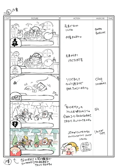 シナぷしゅの #クリスマスにむかって の絵コンテ②✏️
こちらのシーンは実は2パターンありました🤔
ソリにまたがって♪はウーバーイーツ風ぷしゅが
ソリでお姉さんにカッコつけてコーヒー届けようと
しているところですが
赤ちゃんには分かりづらいか☕️

#シナぷしゅ #手描きアニメーション #テレビ東京 