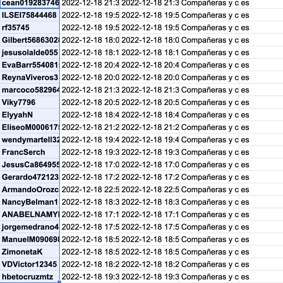 FactsConfirmed_'s tweet photo. 🚨🚨🚨#AlertaBot🤖🤖🤖
Con ustedes los #HarchufBots
Cientos de cuentas de twitter que aplauden las actividades del Secretario @OHarfuch
¿Realmente se necesita esta simulación de apoyo?
Estas cuentas también amplifican las actividades y mensajes de Claudia Sheinbaum https://t.co/Lqsm6cjtth