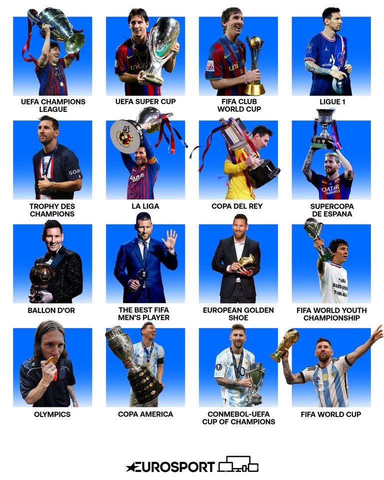 ashutoshnth's tweet photo. Everything is done now. Complete Men #leomessi
#FIFAWorldCup2022 https://t.co/XZmlWj2IwS