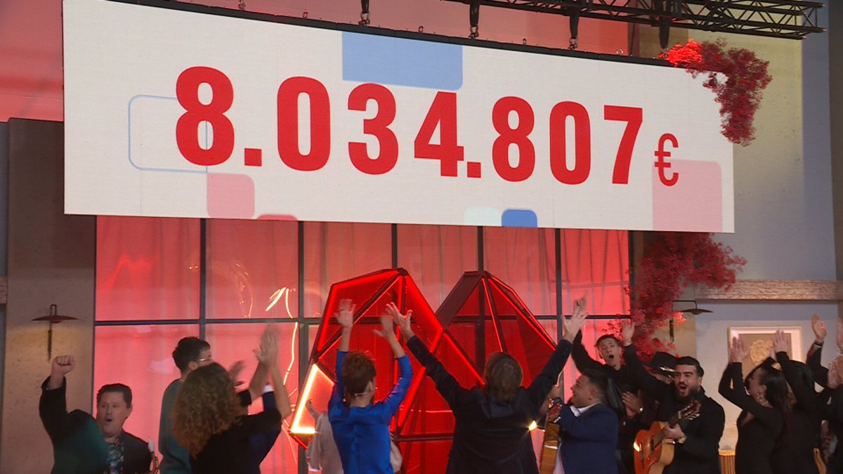 3CatInfo's tweet photo. El marcador de La Marató per la salut cardiovascular tanca la nit amb 8.034.807 euros #LaMaratóTV3 #LaMaratóSempreBatega https://t.co/KRW2U3GoEx https://t.co/l0ugCRzecy