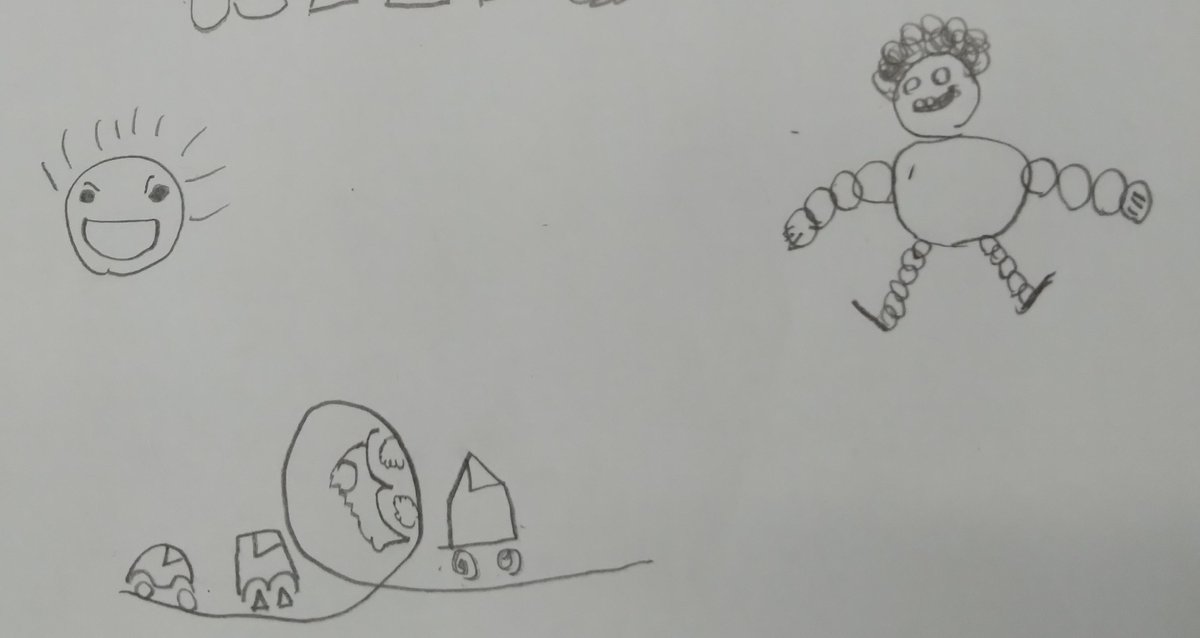 AnneLeBlanc2's tweet photo. Students in @WiggyKris class @RockyElementary experimented with #sketchnoting on Wednesday @carrie_baughcum #retirednotretired #stillteaching @HRCE_NS https://t.co/sQJHhfWmHA