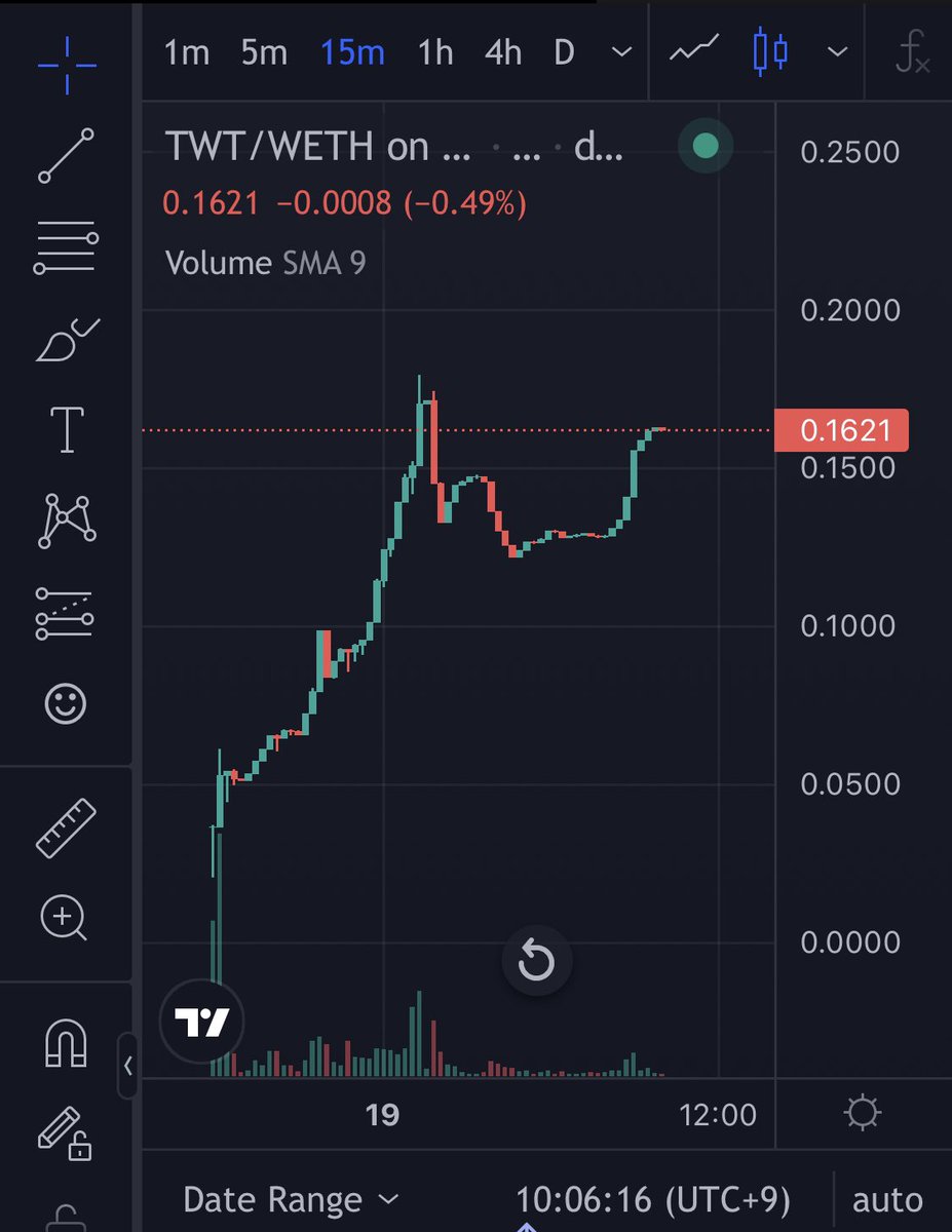 lucianlamp's tweet photo. #TwitFi is a Tweet to Earn project that turns your tweets into money.

You can earn 20 TWT per day just by getting a baby bird from a free egg and tweeting. 

20 TWT is currently $3.2.

@TwitFi_official  #NFT #Airdrop https://t.co/g4OUQ7f1aK