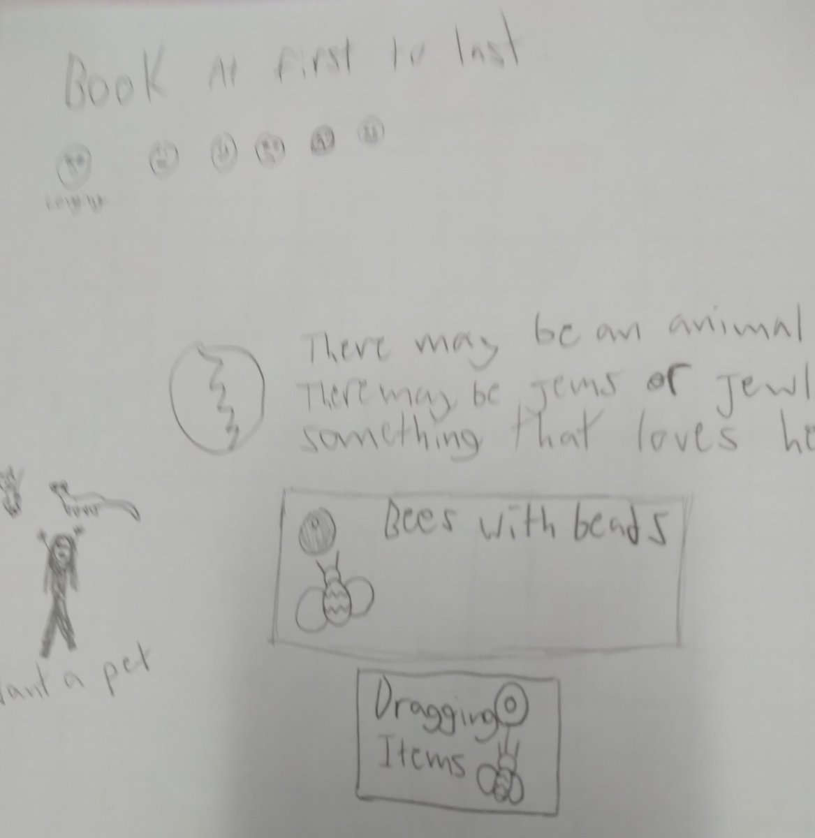 AnneLeBlanc2's tweet photo. Lastly, Ss in @WiggyKris class @RockyElementary watched 2 videos about bees playing and responded with #sketchnoting. One video had bees playing with beads and in the other, they played soccer. Links in a reply @carrie_baughcum #retirednotretired #stillteaching @HRCE_NS https://t.co/tlgODucfDV