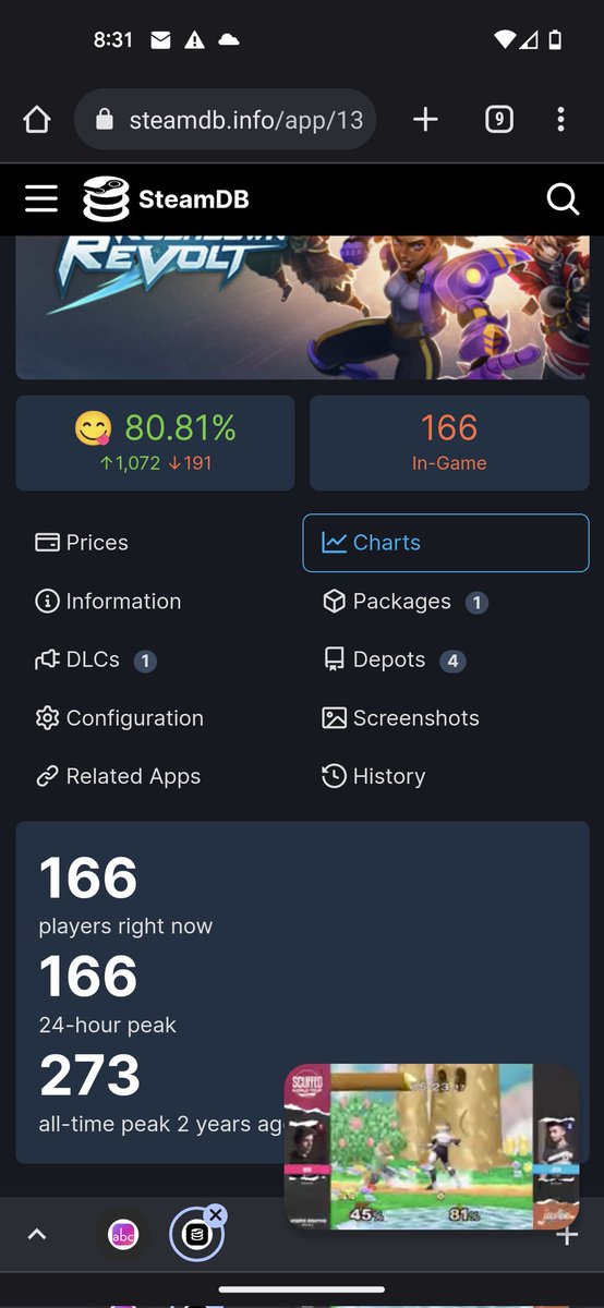CAKOvalik's tweet photo. Wtf... thank you... @LudwigAhgren .@MogulMoves @toph_bbq 

Hitting bonkers numbers. https://t.co/zYGRgKV8JZ