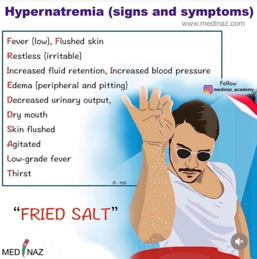 BrownJHM's tweet photo. Hypernatremia: Signs &amp; symptoms (medinaz academy) #Medtwitter https://t.co/dfky0JOwHt