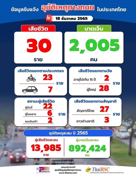 fm91trafficpro tweet picture