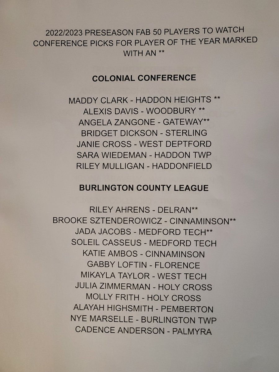 Thesjibt's tweet photo. 2022/2023 PRESEASON FAB 50 PLAYERS TO WATCH. CONFERENCE BREAKDOWN 
COLONIAL AND BURLINGTON COUNTY CONFERENCES https://t.co/lIrxWn67M3