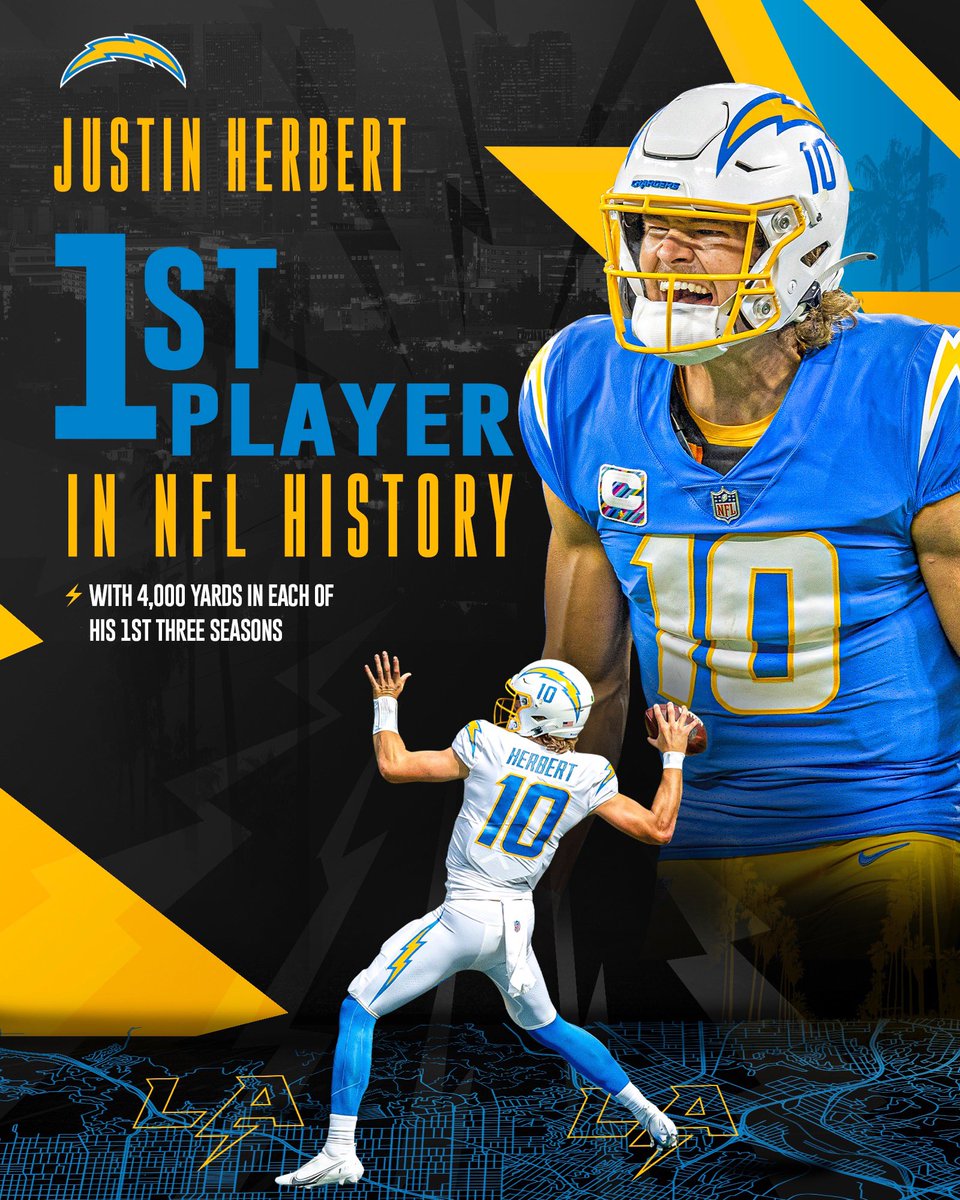 chargers's tweet photo. justin himbert https://t.co/XCXNwcuY7o