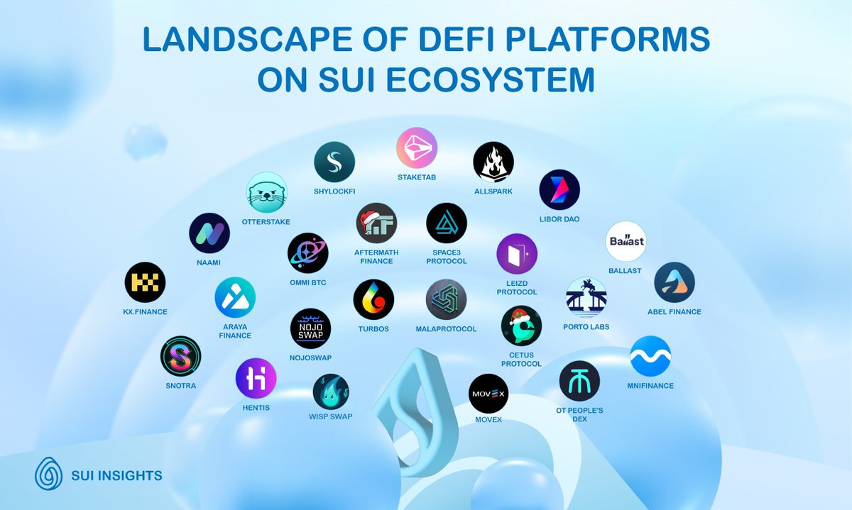 SuiInsights.sui 💧 tweet media