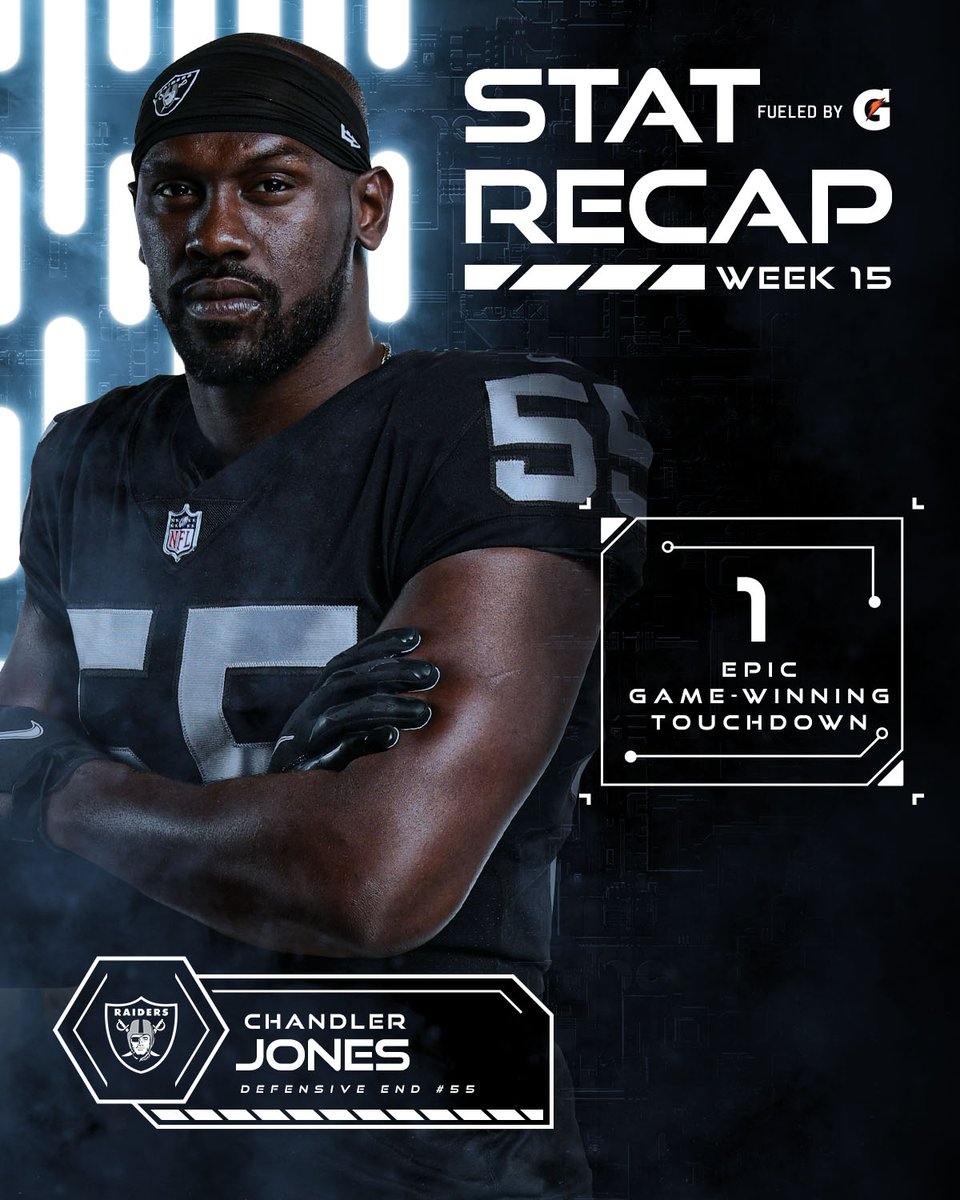 Raiders's tweet photo. Well, the numbers don't lie 🤪 https://t.co/VBnwLG9fiw