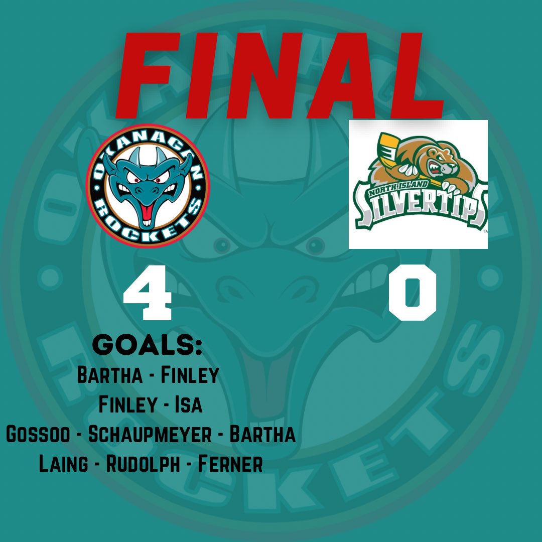 ROCKETS WIN 🚀🚀🚀 

Your Rockets finish off the BCEHL Showcase with 4 points heading into Christmas break. 

@CentralRockets1 forward Andrew Isa with an assist 

We are off for Christmas but will see you back on the 27th for the <a href="/CircleKClassic/">Circle K Classic</a>