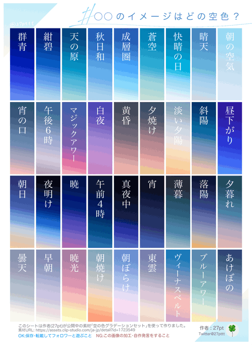  IQが最も低い動物はどれですか?