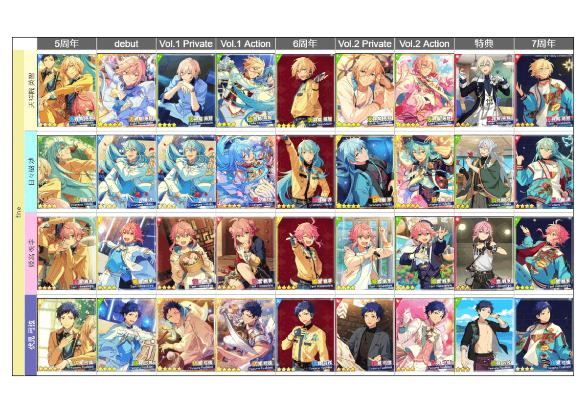 あんスタ神経衰弱　ぱしゃっつ Vol.2 あんスタ神経衰弱 ぱしゃっつ Vol.2 あんスタ神経衰弱ぱしゃっつ Vol.2