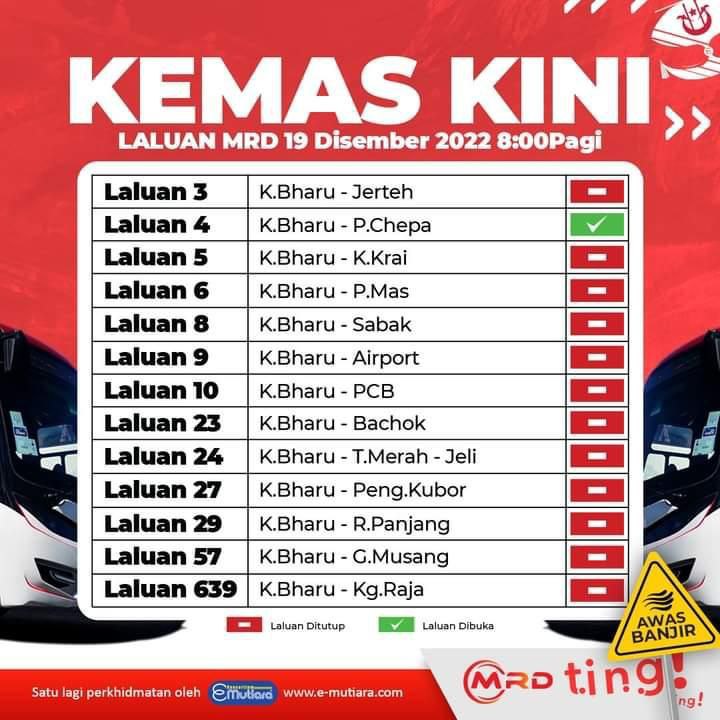 hafizothmancy's tweet photo. #PrayForKelantan #Kelantan #banjir #BanjirKelantan https://t.co/rIvWTVfudX