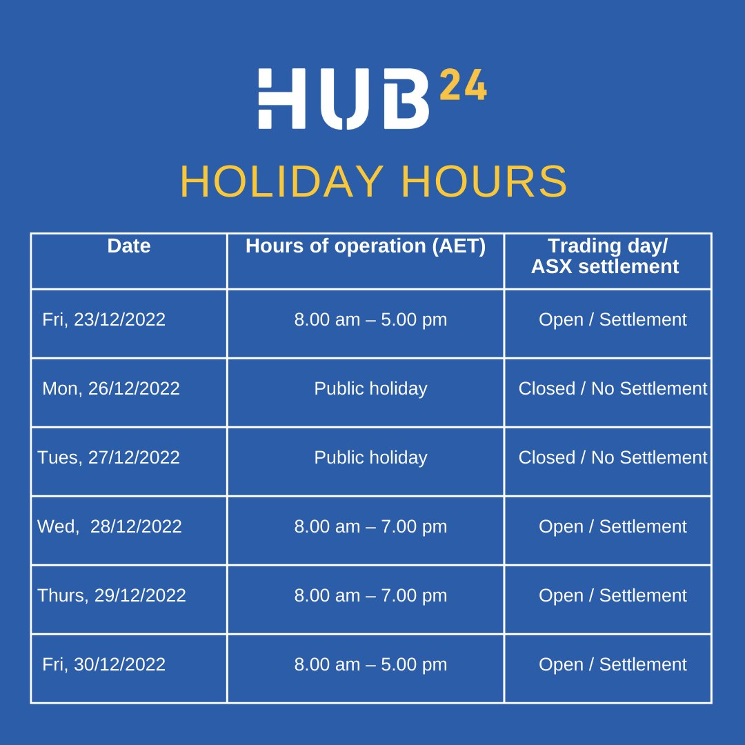 As we approach the end of the year, we wish you and your colleagues a warm and relaxing festive season.

We also wanted to share the Holiday Hours for our Operations team. Please note we'll be operating as usual through Thursday this week and from Tuesday, 3 January.