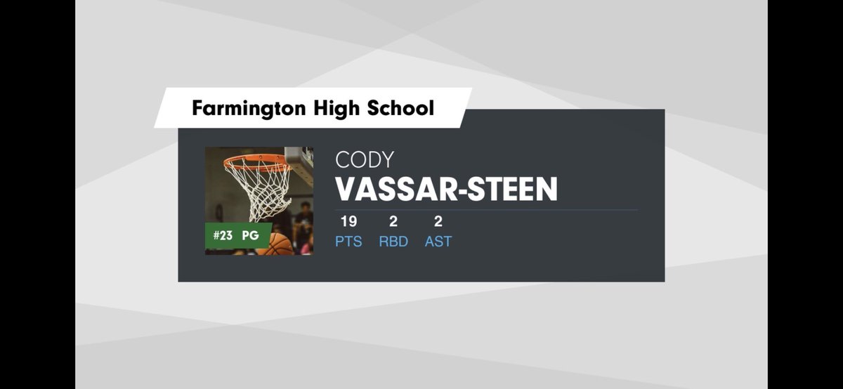 VassarCody's tweet photo. Finshed the game with 
19pts 
2rbds
2 ast vs boulder creek(AZ)@505_podcast @RussellGurule @fhsscorpionsbbb @NMrecruits https://t.co/j6LKA5dLKV