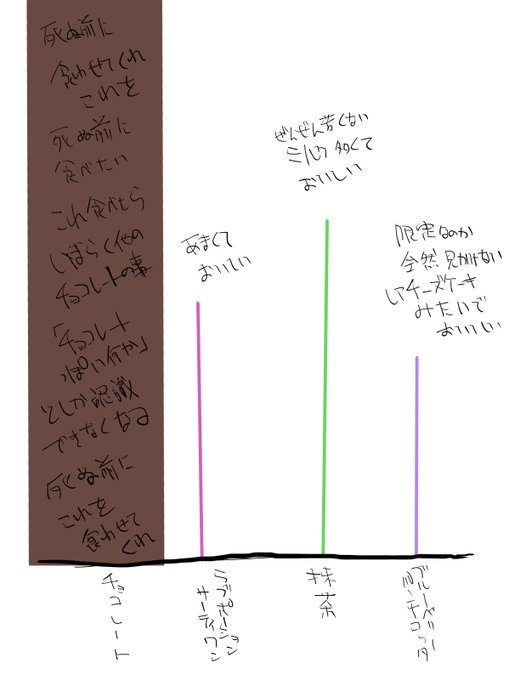 31ã¢ã€ã¹å¥œã