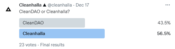 Cleanhalla ▲ tweet media