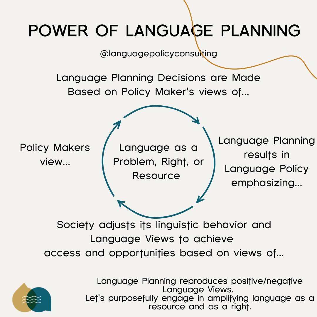 An article entitled “Before there was Language Policy, there was Language Planning”, posted in September last year, discusses the goals and consequences of language planning. mallonge.net/uf