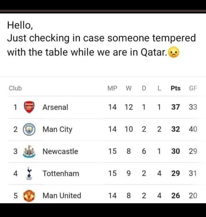 D 🇺🇬 (@seanderick2) on Twitter photo 