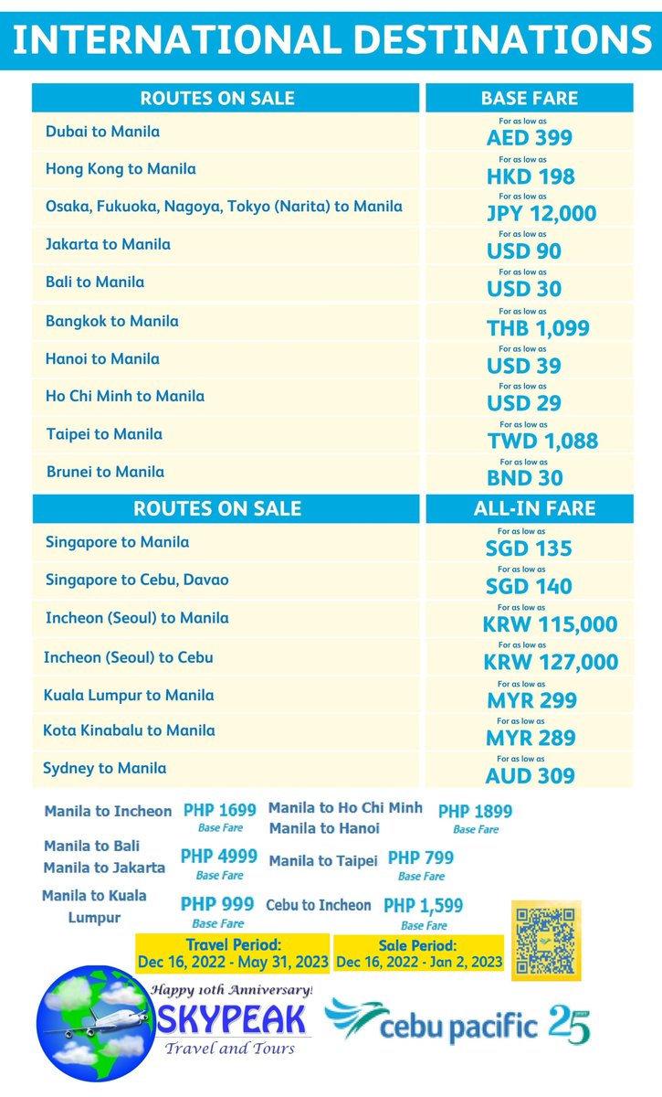 Cebu Pacific @CebuPacificAir International Flights Seat Sale @ #Skypeak Travel & Tours visit our fb 4 details facebook.com/skypeaktravela… #CEBSeatSale #CEBSuperSeatFest #CEBSuperPass #EveryJuanWillFlyAgain #FlySafePH #MoreSmilesAhead #CEBTravels #JuanLove #LetsFlyJuansMore ✈️